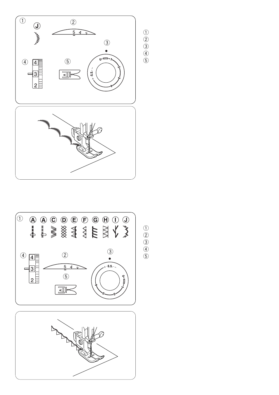 Janome Magnolia 7318 User Manual | Page 30 / 37