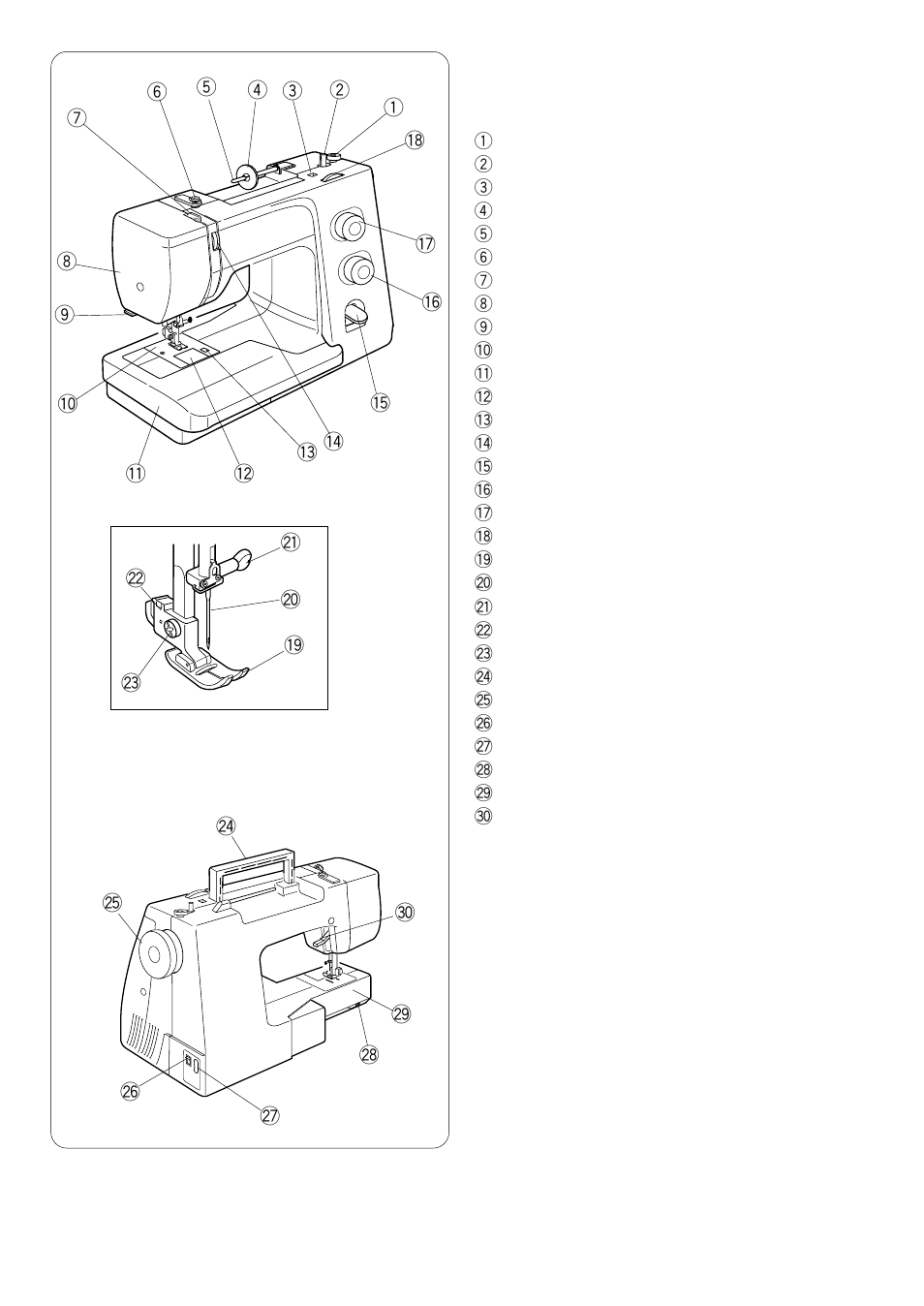 Janome Magnolia 7318 User Manual | Page 4 / 37