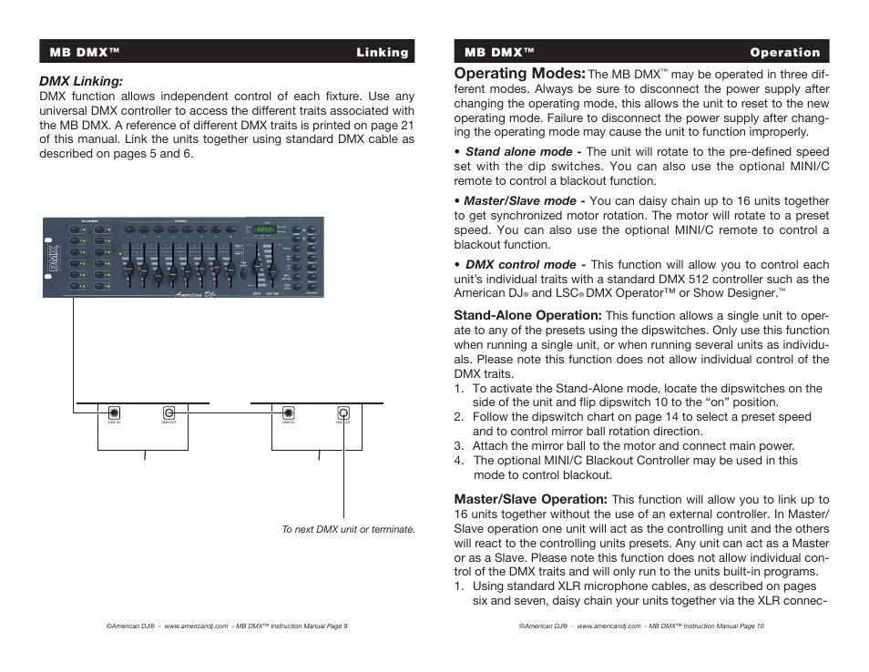 Operating modes | American DJ MB DMX User Manual | Page 5 / 8