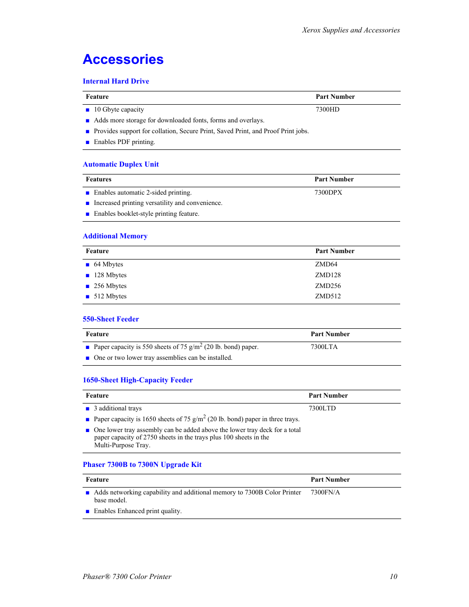 Accessories | Xerox Phaser 7300 User Manual | Page 13 / 28