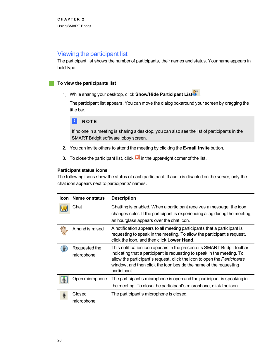 Viewing the participant list, Participant status icons | Smart Technologies Bridgit 4.5 User Manual | Page 30 / 62