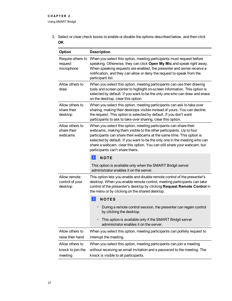 Smart Technologies Bridgit 4.5 User Manual | Page 39 / 62