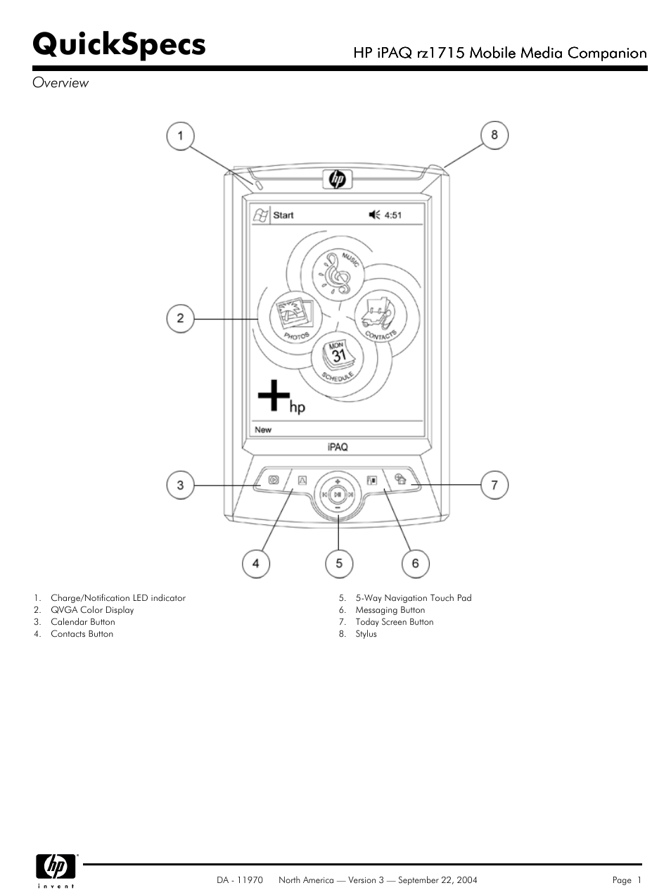 HP rz1715 User Manual | 6 pages