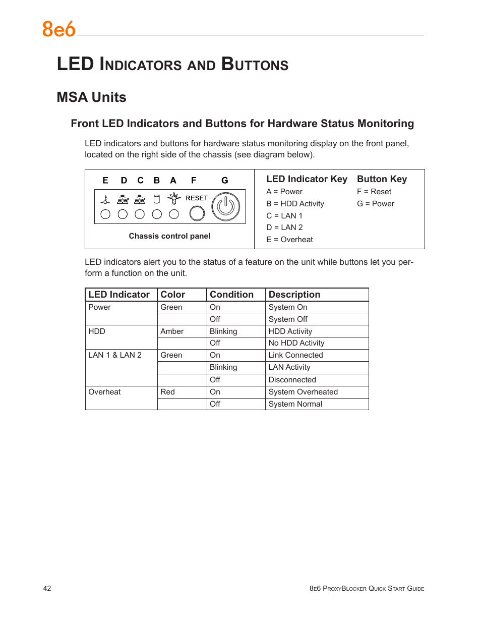 Led indicators and buttons, Msa units, Led i | Ndicators, Uttons | 8e6 Technologies ProxyBlocker MSA-004-005 User Manual | Page 46 / 52