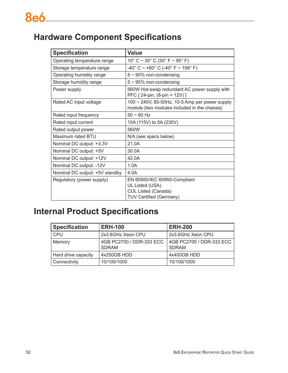 Hardware component specifications, Internal product specifications | 8e6 Technologies ER3-100 (5K02-55) User Manual | Page 56 / 74