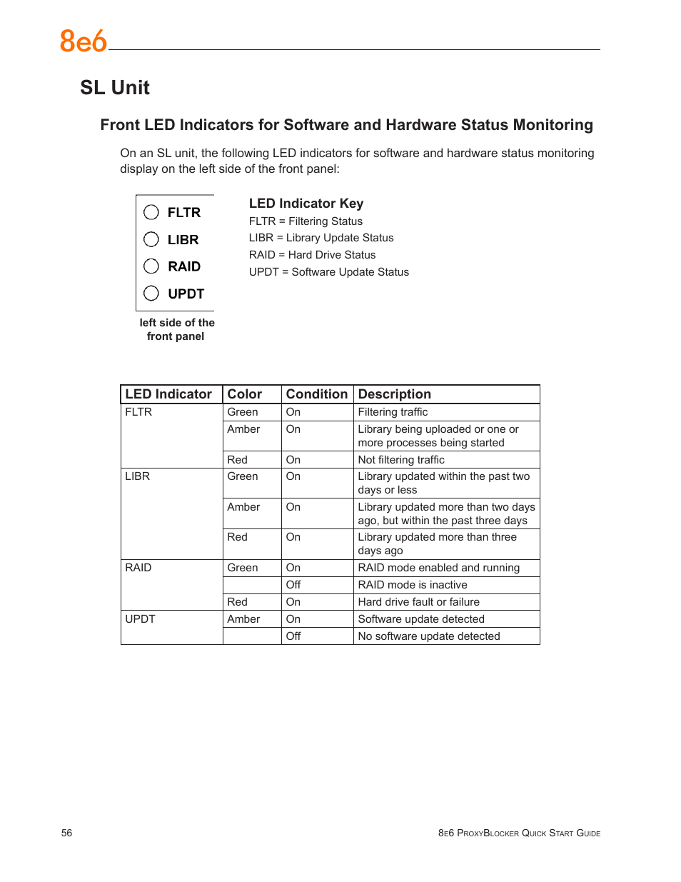 Sl unit | 8e6 Technologies ProxyBlocker User Manual | Page 60 / 66