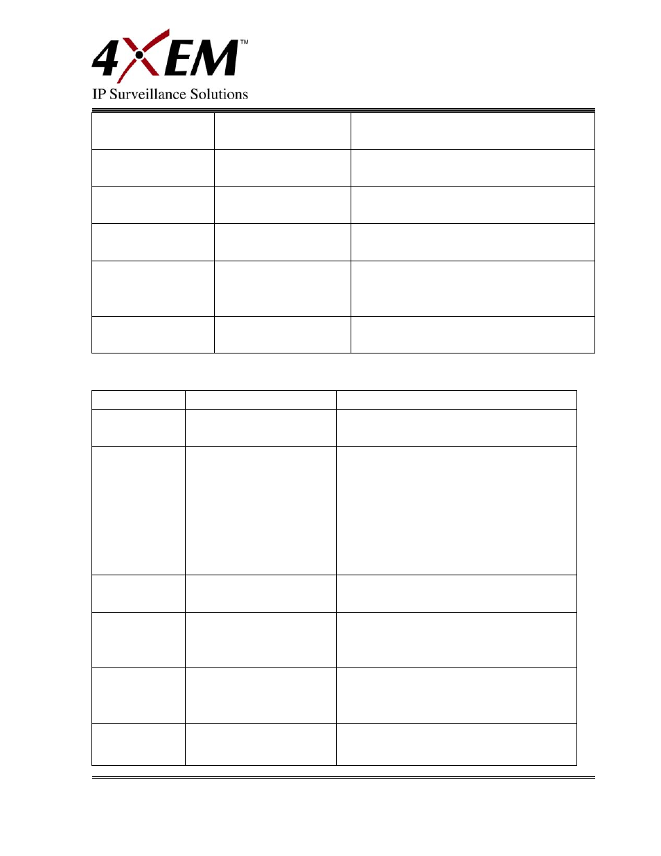 4XEM IPCAMW45 User Manual | Page 48 / 57