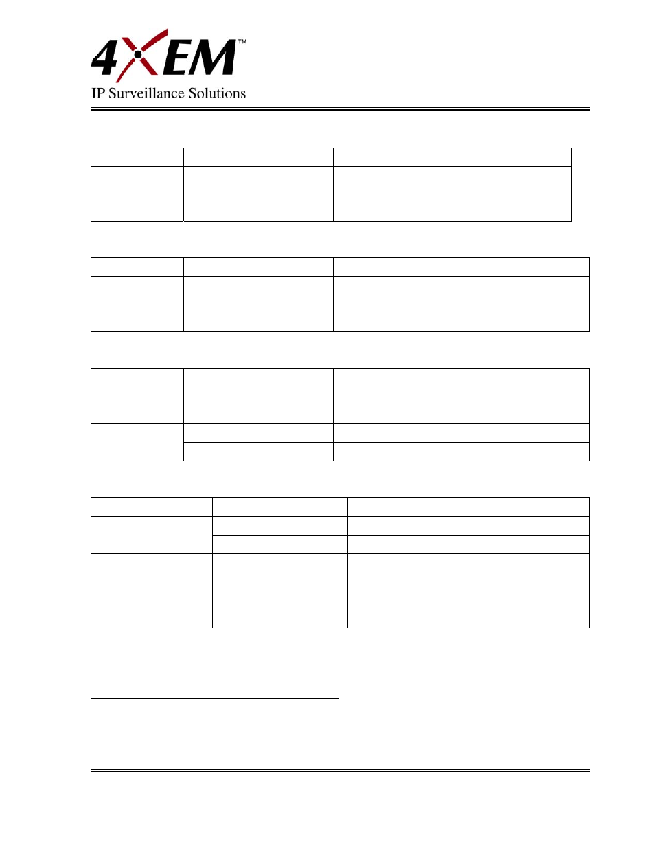 Application page cgi command | 4XEM IPCAMW45 User Manual | Page 49 / 57