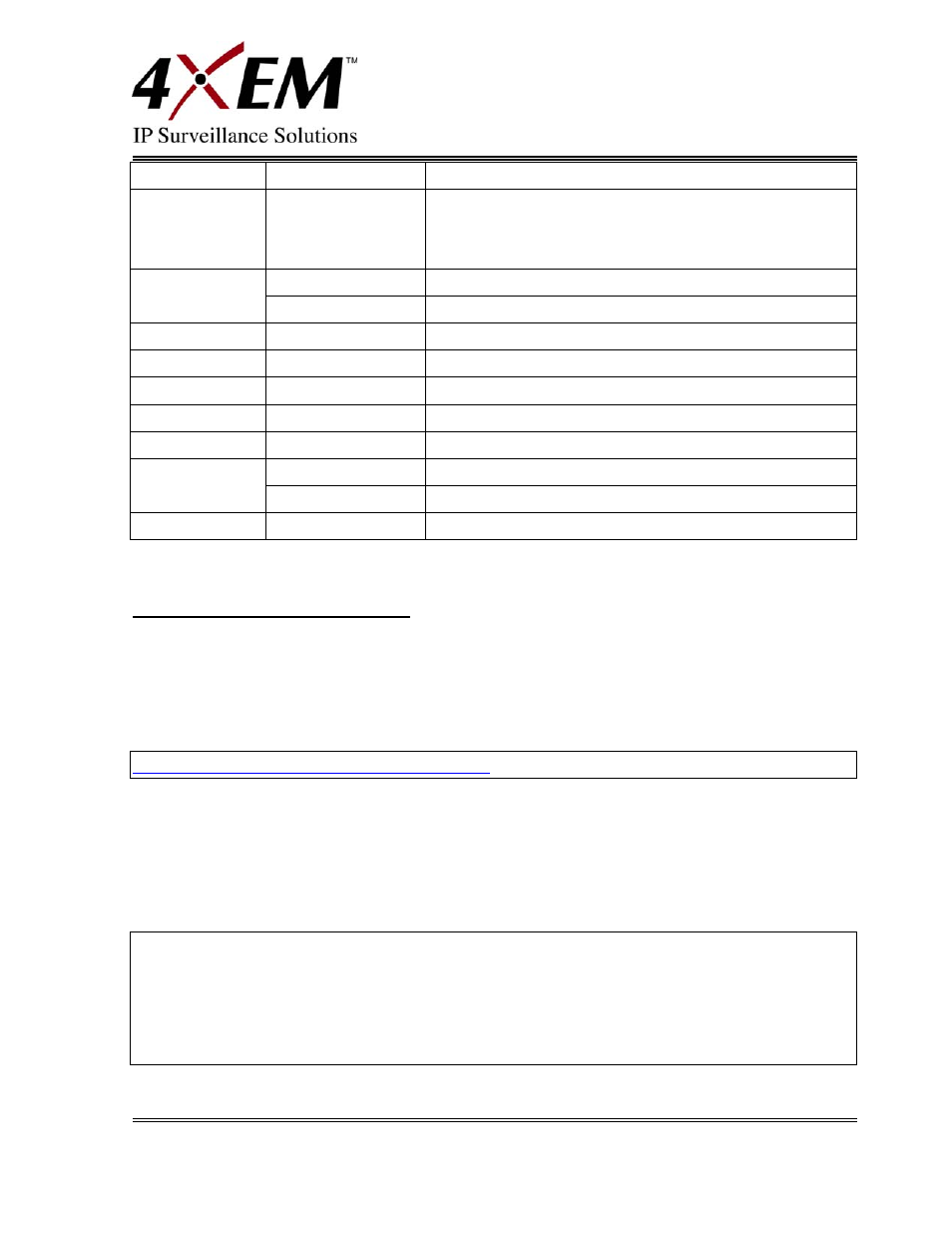 Capture single snapshot | 4XEM IPCAMW45 User Manual | Page 51 / 57