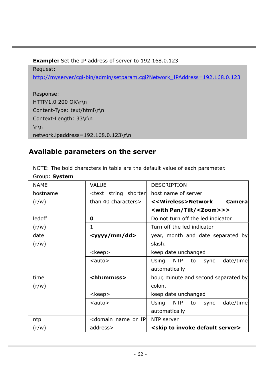 Available parameters on the server | 4XEM Network Camera User Manual | Page 66 / 88