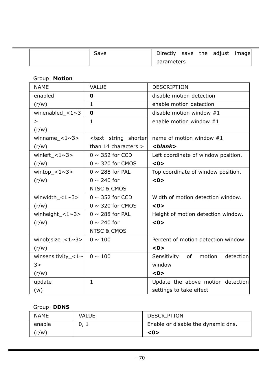 4XEM Network Camera User Manual | Page 74 / 88