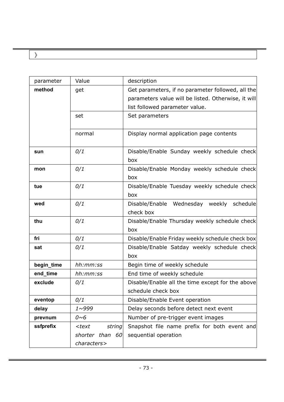 4XEM Network Camera User Manual | Page 77 / 88