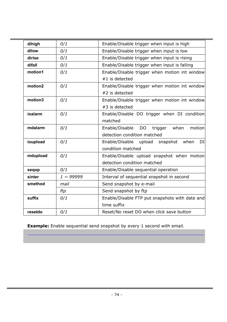 4XEM Network Camera User Manual | Page 78 / 88