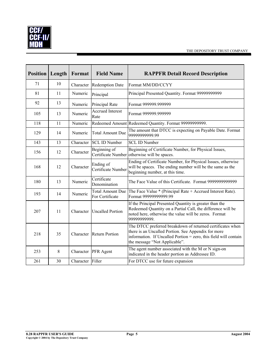 RAPPFR MDH User Manual | Page 9 / 10