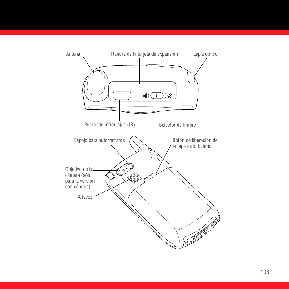 Palm Treo 700P User Manual | Page 107 / 212
