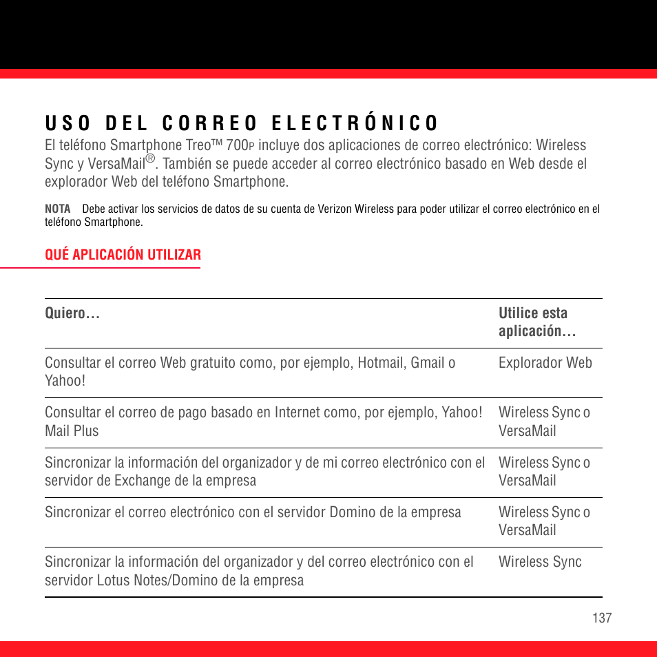 Uso del correo electrónico, Qué aplicación utilizar | Palm Treo 700P User Manual | Page 141 / 212