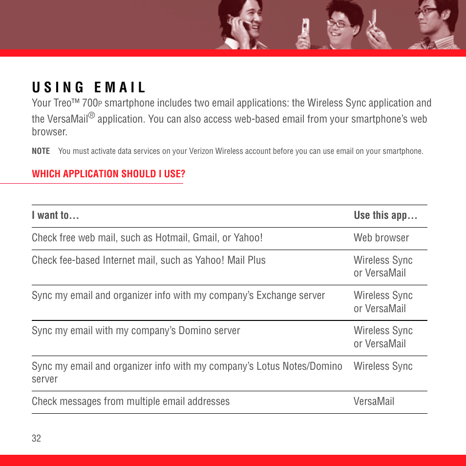 Using email, Which application should i use | Palm Treo 700P User Manual | Page 36 / 212