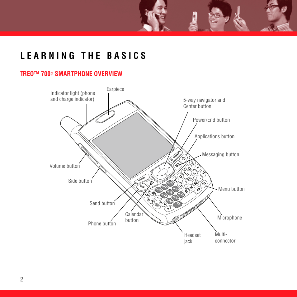 Learning the basics, Treo™ 700p smartphone overview, Treo™ 700 | Palm Treo 700P User Manual | Page 6 / 212