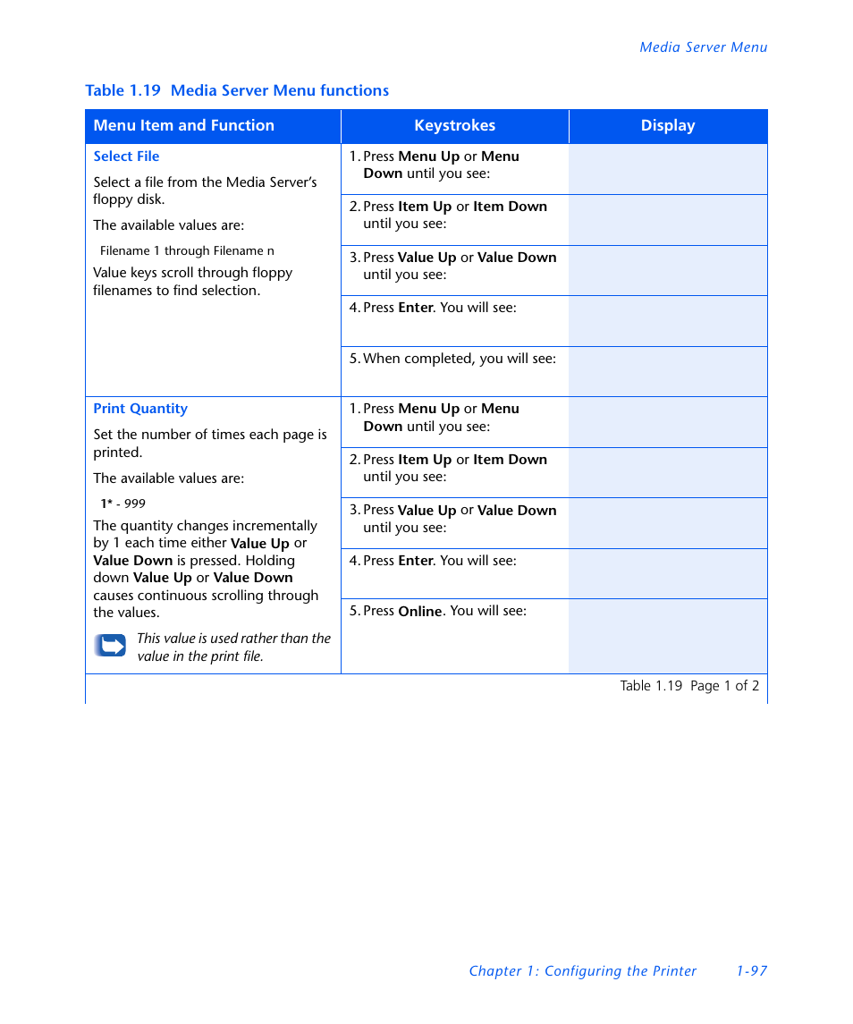 Xerox DocuPrint NC60 User Manual | Page 103 / 186
