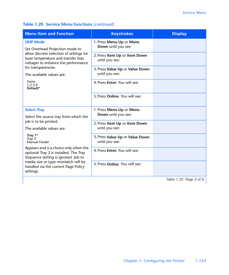 Xerox DocuPrint NC60 User Manual | Page 109 / 186