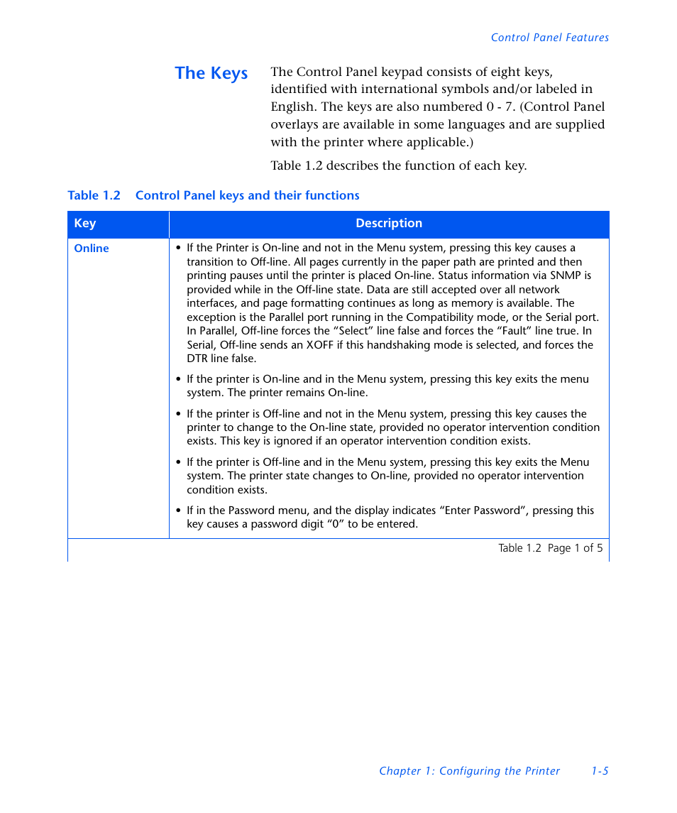 The keys, The keys -5 | Xerox DocuPrint NC60 User Manual | Page 11 / 186