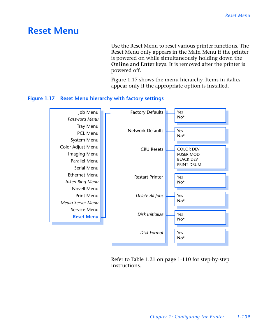 Reset menu, Reset menu -109 | Xerox DocuPrint NC60 User Manual | Page 115 / 186
