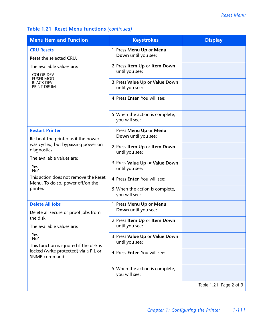 Xerox DocuPrint NC60 User Manual | Page 117 / 186