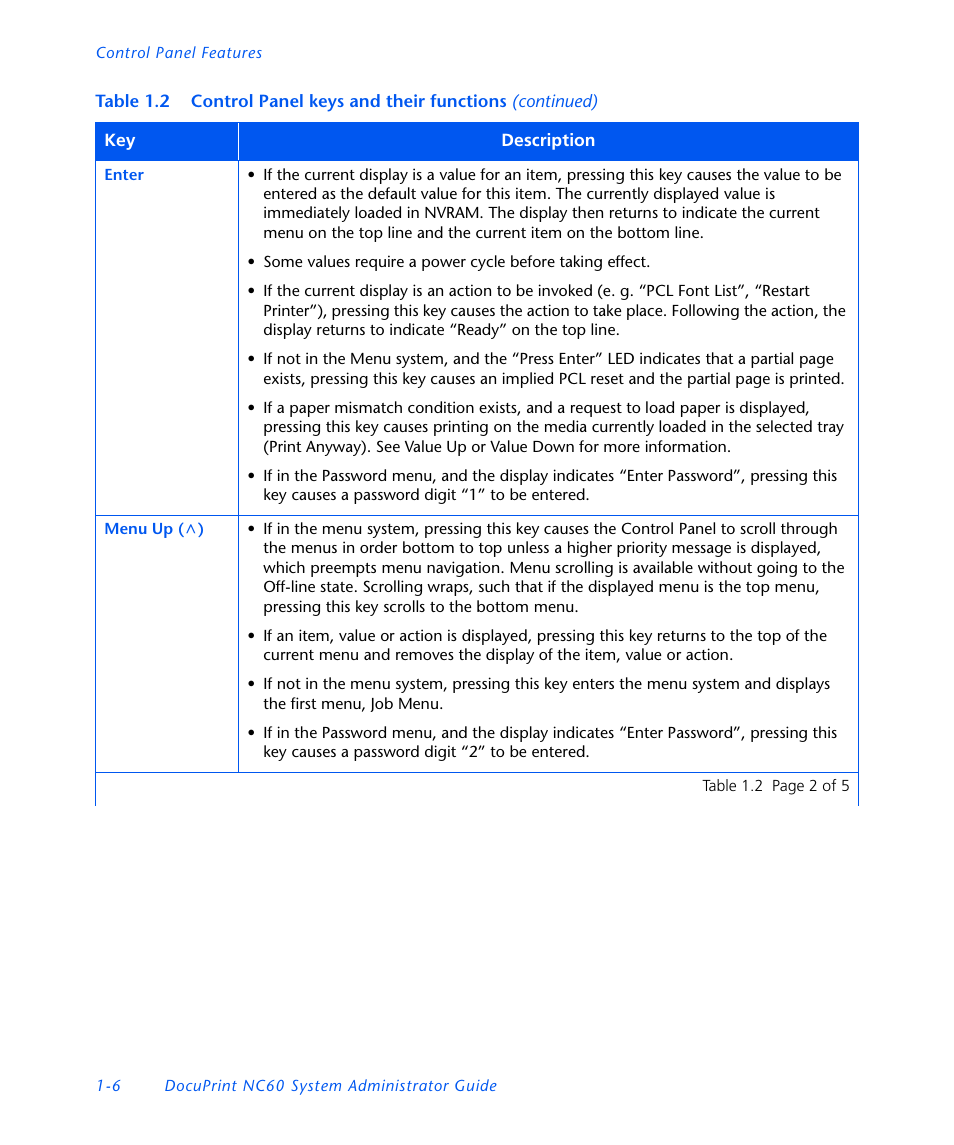 Xerox DocuPrint NC60 User Manual | Page 12 / 186