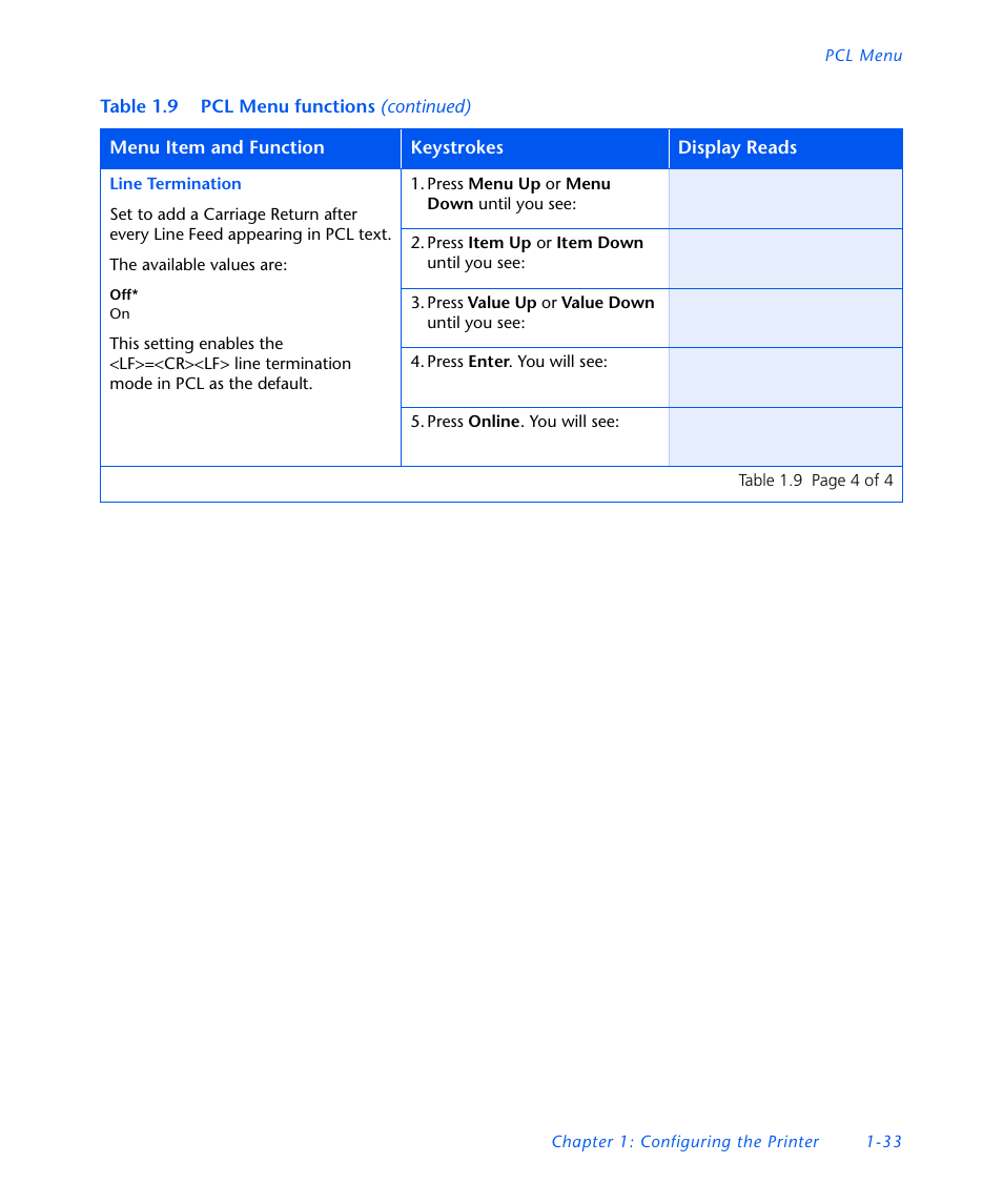 Xerox DocuPrint NC60 User Manual | Page 39 / 186