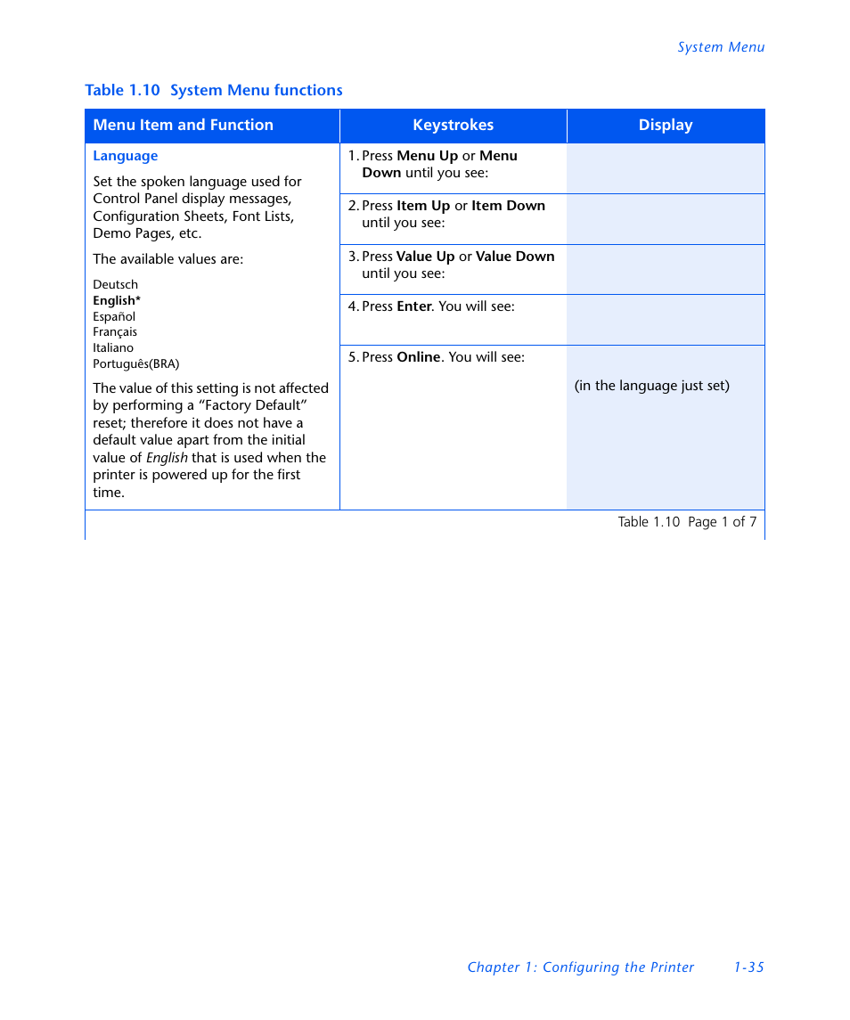 Xerox DocuPrint NC60 User Manual | Page 41 / 186