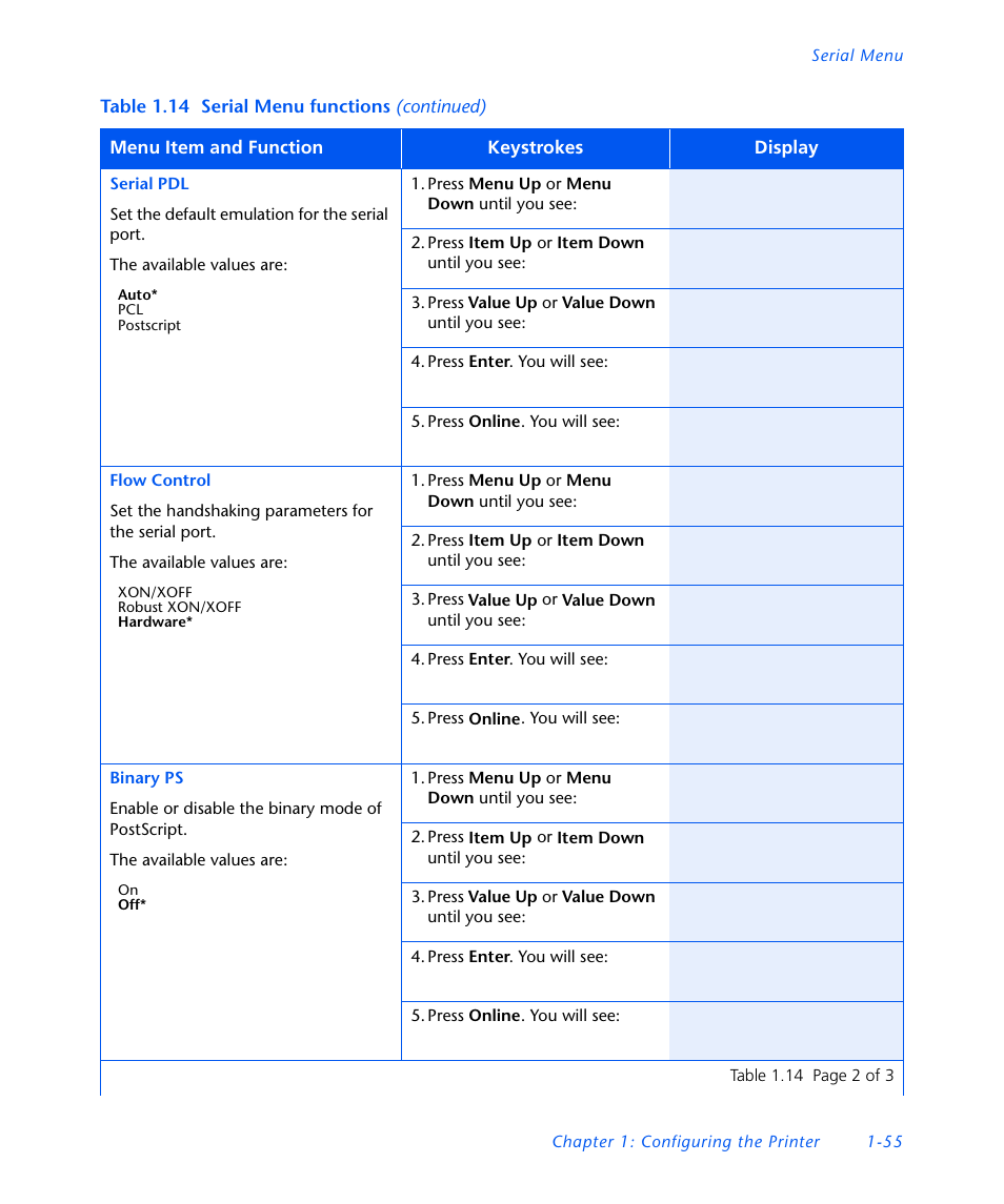 Xerox DocuPrint NC60 User Manual | Page 61 / 186