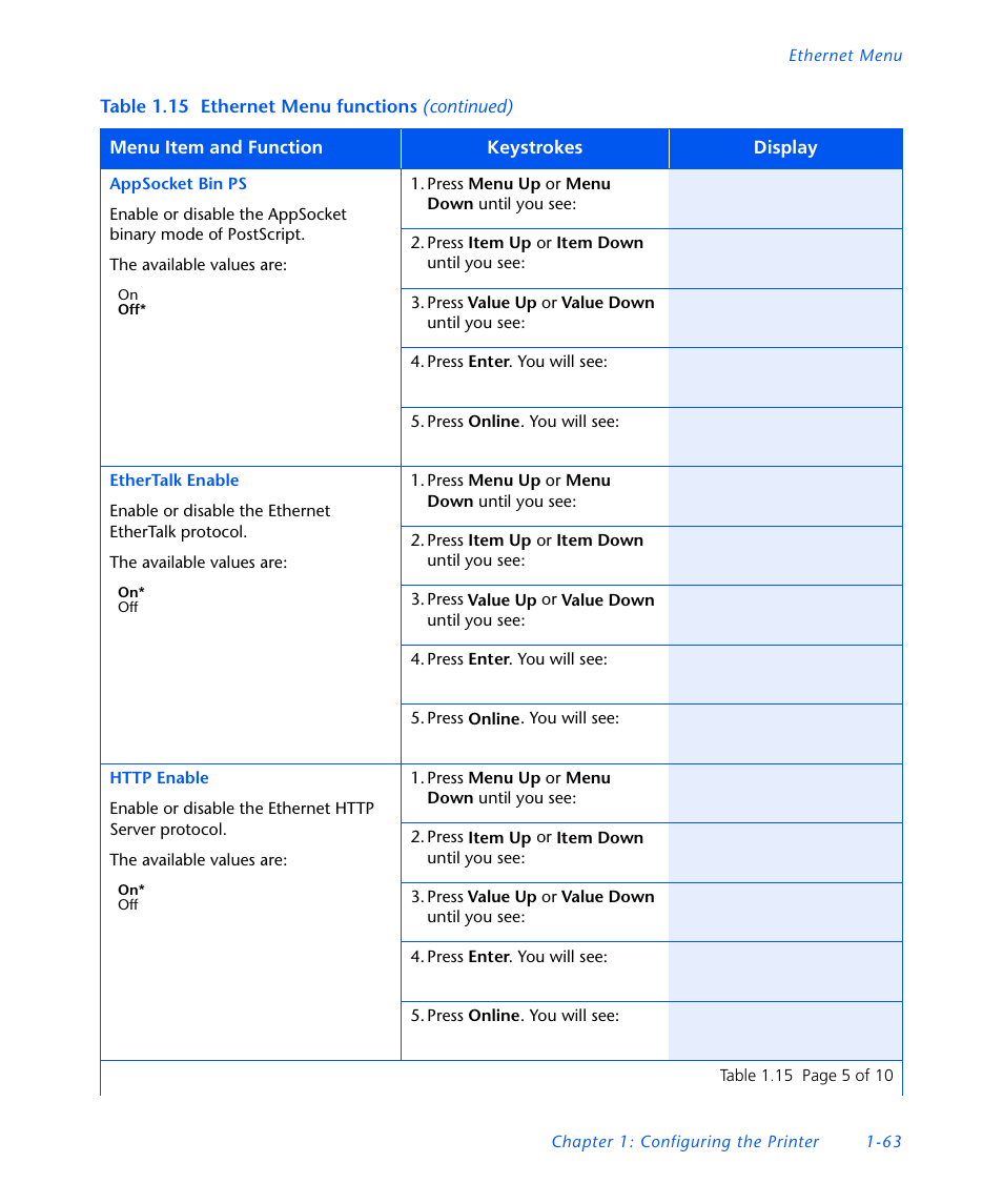 Xerox DocuPrint NC60 User Manual | Page 69 / 186