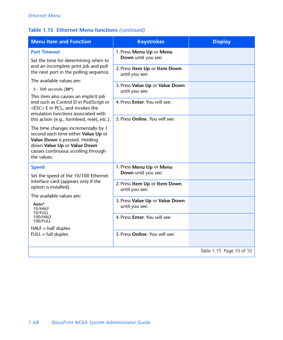 Xerox DocuPrint NC60 User Manual | Page 74 / 186