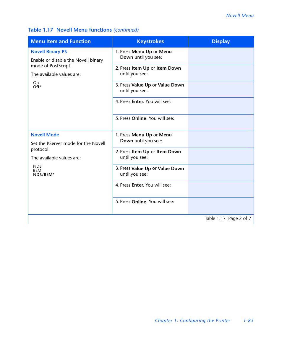 Xerox DocuPrint NC60 User Manual | Page 91 / 186