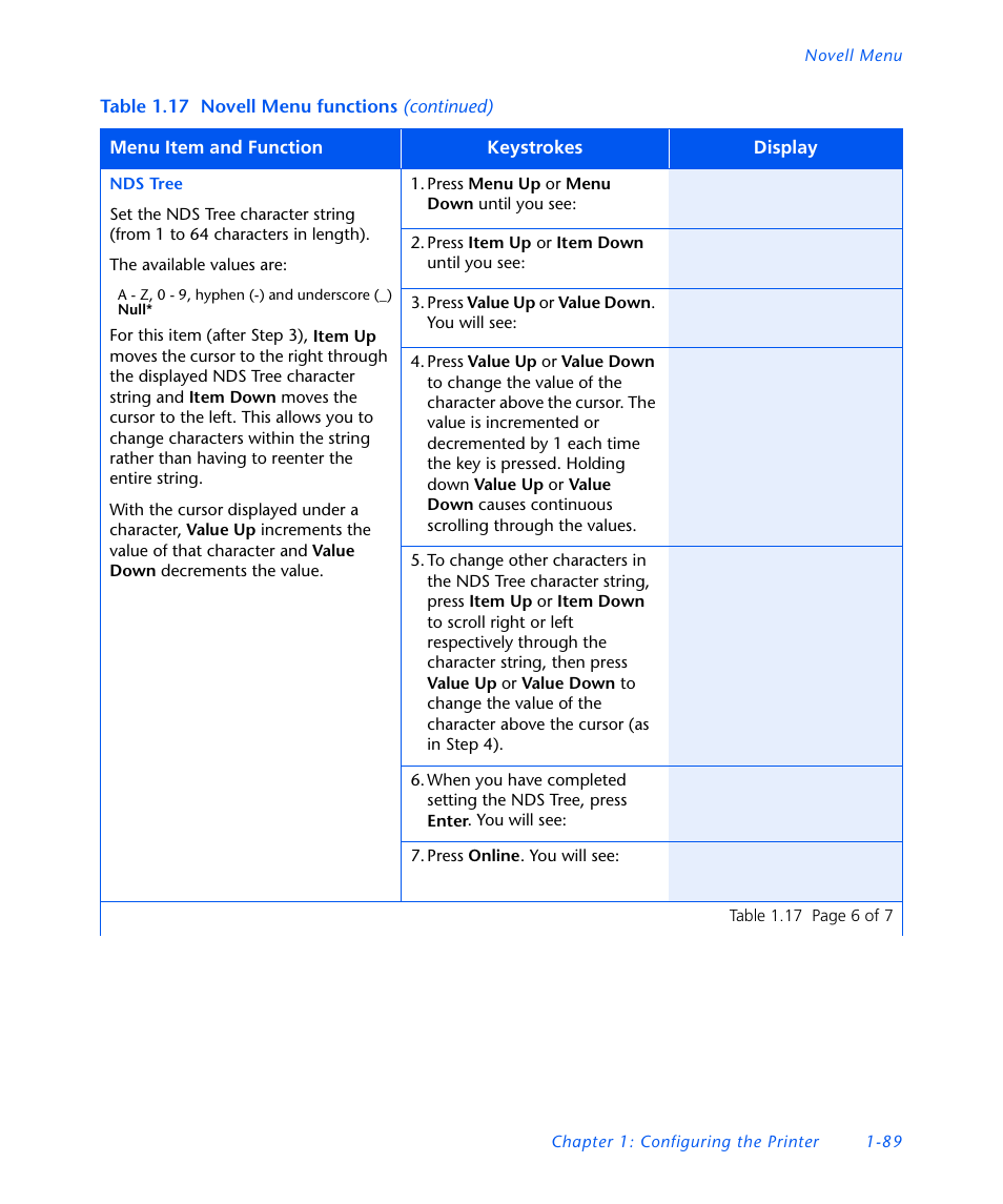 Xerox DocuPrint NC60 User Manual | Page 95 / 186