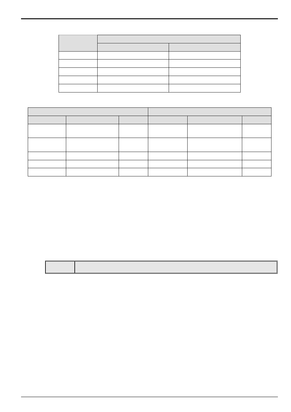 Devicenet network scanner dvpdnet-sl | 2nd Ave. DVPDNET-SL DeviceNet Network Scanner DVP-0204520-02 User Manual | Page 11 / 32