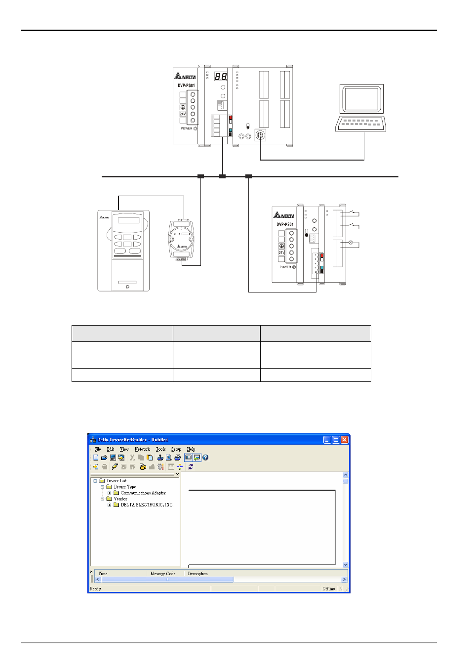 Devicenet network scanner dvpdnet-sl, Dvp-plc operation manual 10 | 2nd Ave. DVPDNET-SL DeviceNet Network Scanner DVP-0204520-02 User Manual | Page 12 / 32
