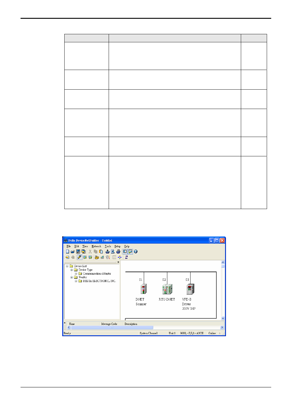 Devicenet network scanner dvpdnet-sl | 2nd Ave. DVPDNET-SL DeviceNet Network Scanner DVP-0204520-02 User Manual | Page 17 / 32