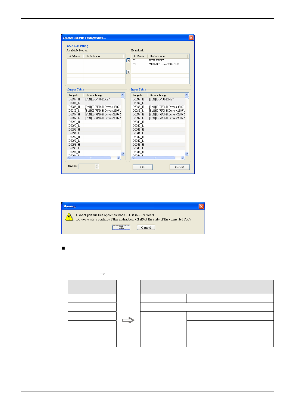 Devicenet network scanner dvpdnet-sl | 2nd Ave. DVPDNET-SL DeviceNet Network Scanner DVP-0204520-02 User Manual | Page 19 / 32