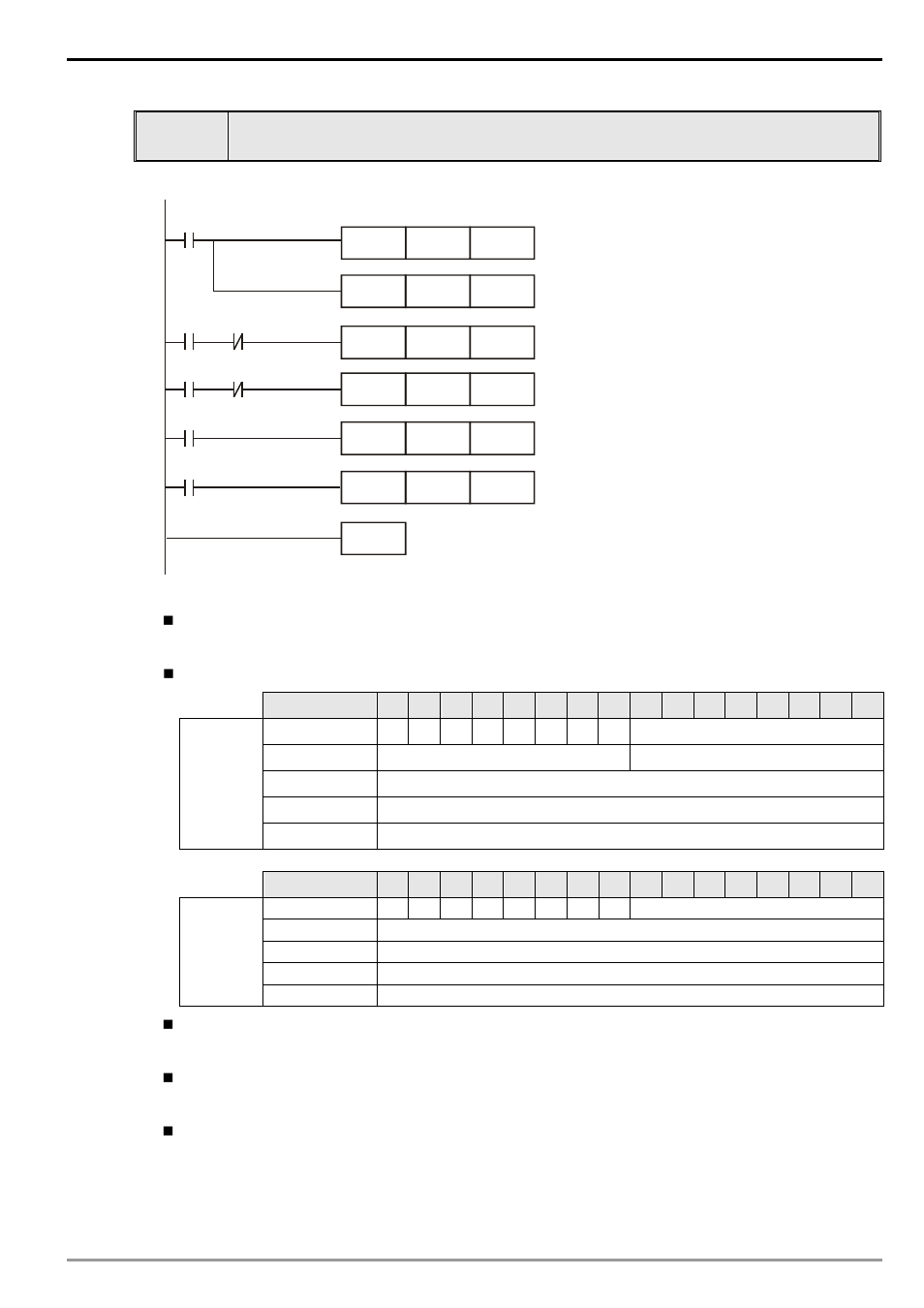 Devicenet network scanner dvpdnet-sl | 2nd Ave. DVPDNET-SL DeviceNet Network Scanner DVP-0204520-02 User Manual | Page 21 / 32
