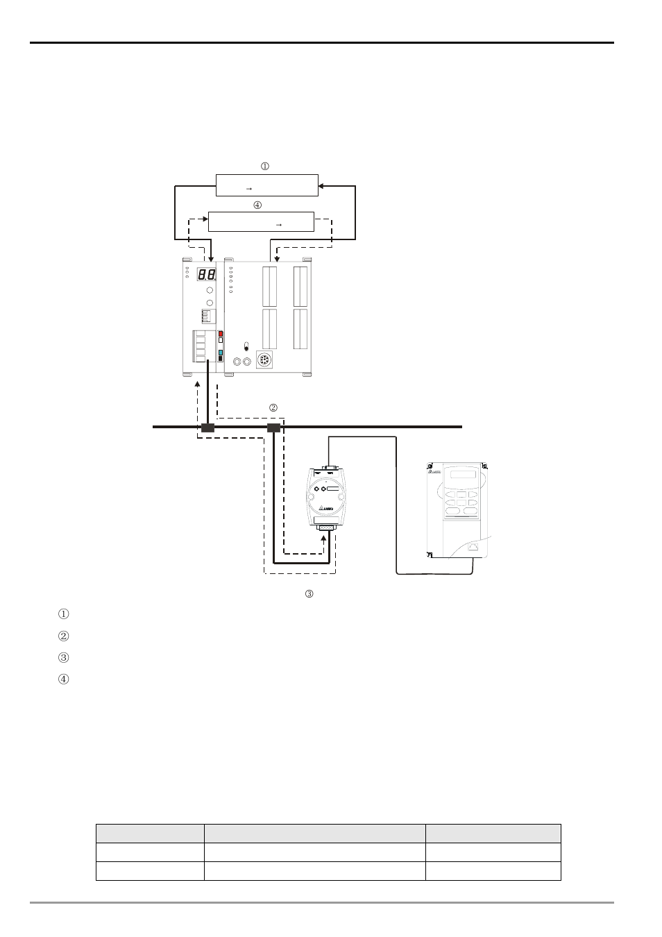 Devicenet network scanner dvpdnet-sl, 6sending explicit message from ladder diagram | 2nd Ave. DVPDNET-SL DeviceNet Network Scanner DVP-0204520-02 User Manual | Page 22 / 32