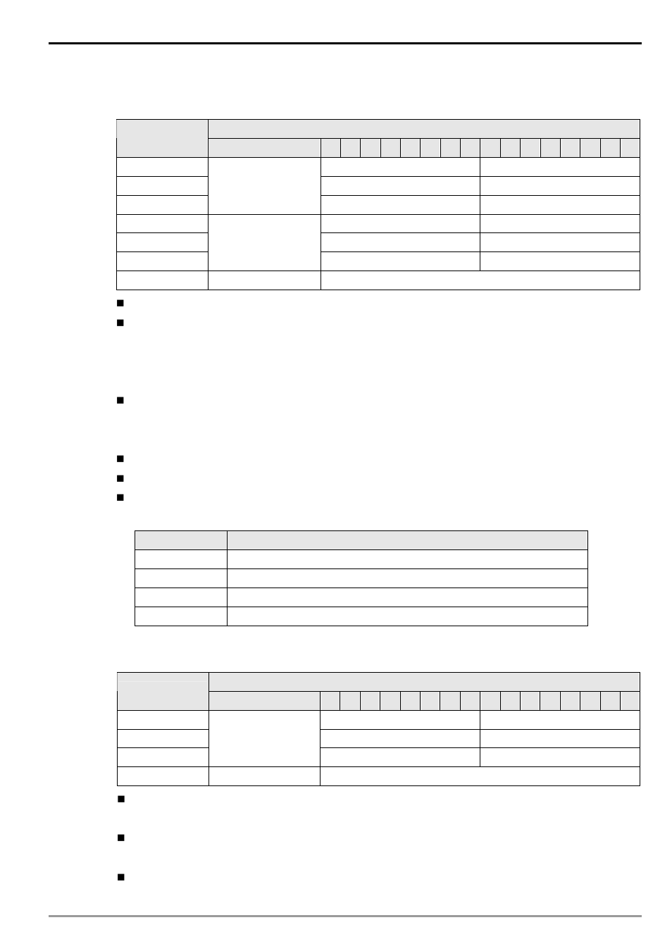 Devicenet network scanner dvpdnet-sl | 2nd Ave. DVPDNET-SL DeviceNet Network Scanner DVP-0204520-02 User Manual | Page 23 / 32