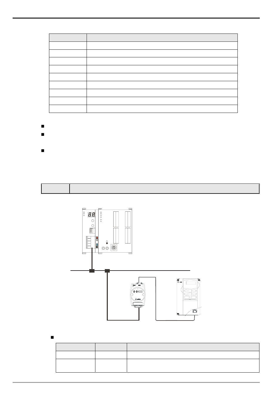 Devicenet network scanner dvpdnet-sl | 2nd Ave. DVPDNET-SL DeviceNet Network Scanner DVP-0204520-02 User Manual | Page 24 / 32