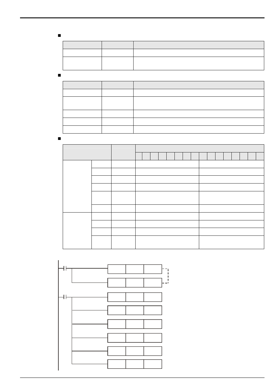 Devicenet network scanner dvpdnet-sl | 2nd Ave. DVPDNET-SL DeviceNet Network Scanner DVP-0204520-02 User Manual | Page 25 / 32