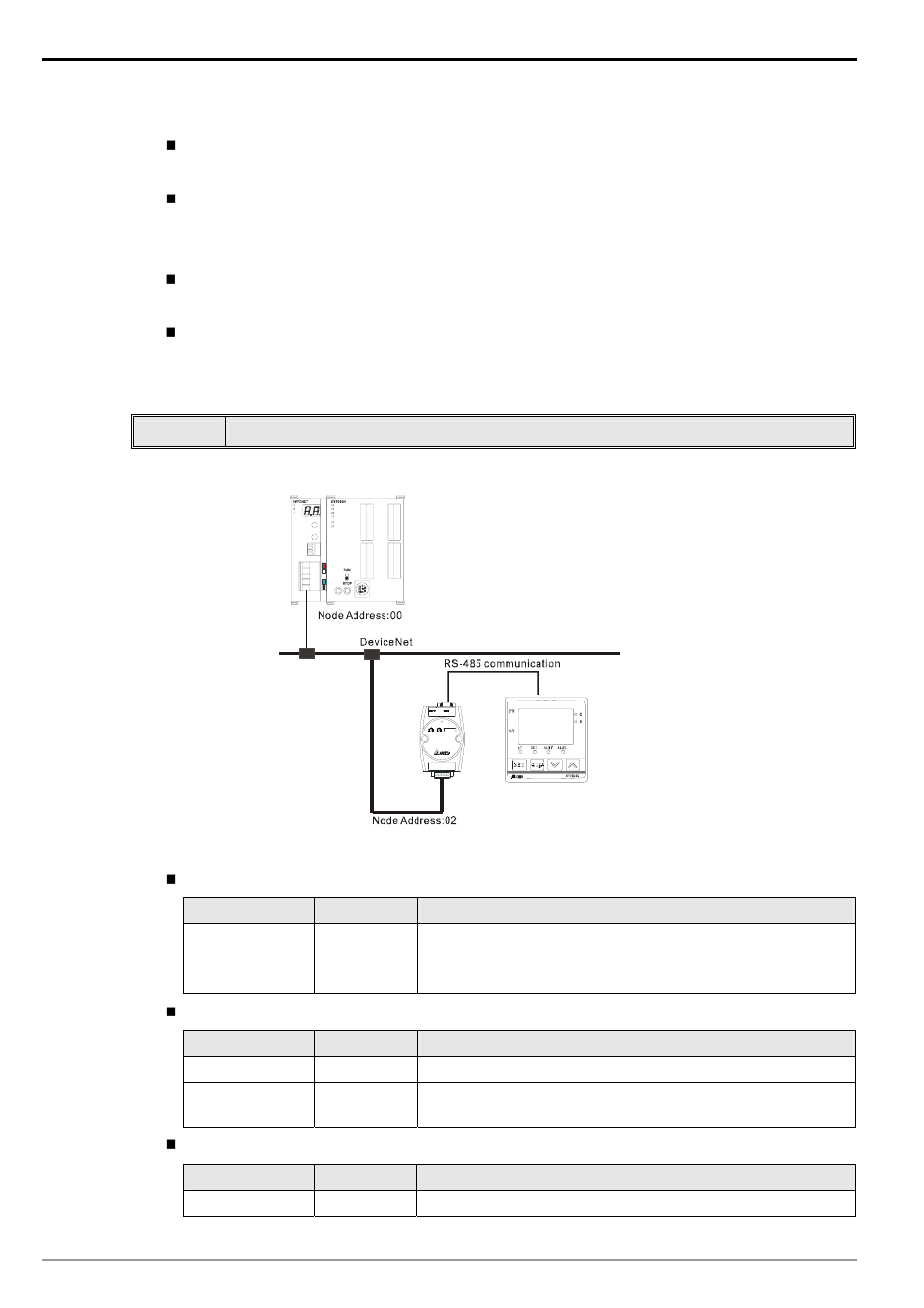 Devicenet network scanner dvpdnet-sl | 2nd Ave. DVPDNET-SL DeviceNet Network Scanner DVP-0204520-02 User Manual | Page 26 / 32
