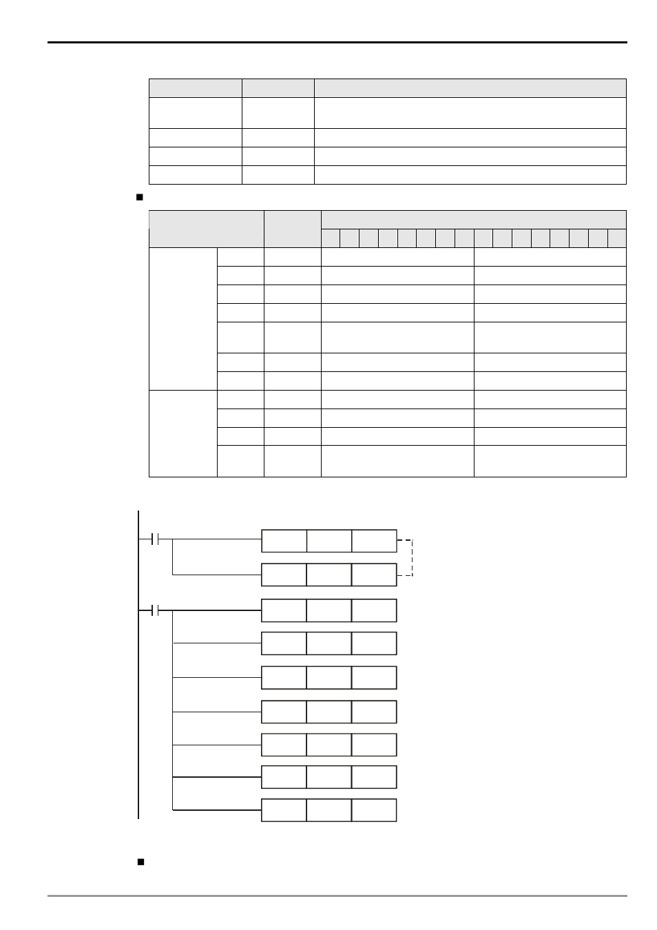 Devicenet network scanner dvpdnet-sl | 2nd Ave. DVPDNET-SL DeviceNet Network Scanner DVP-0204520-02 User Manual | Page 27 / 32