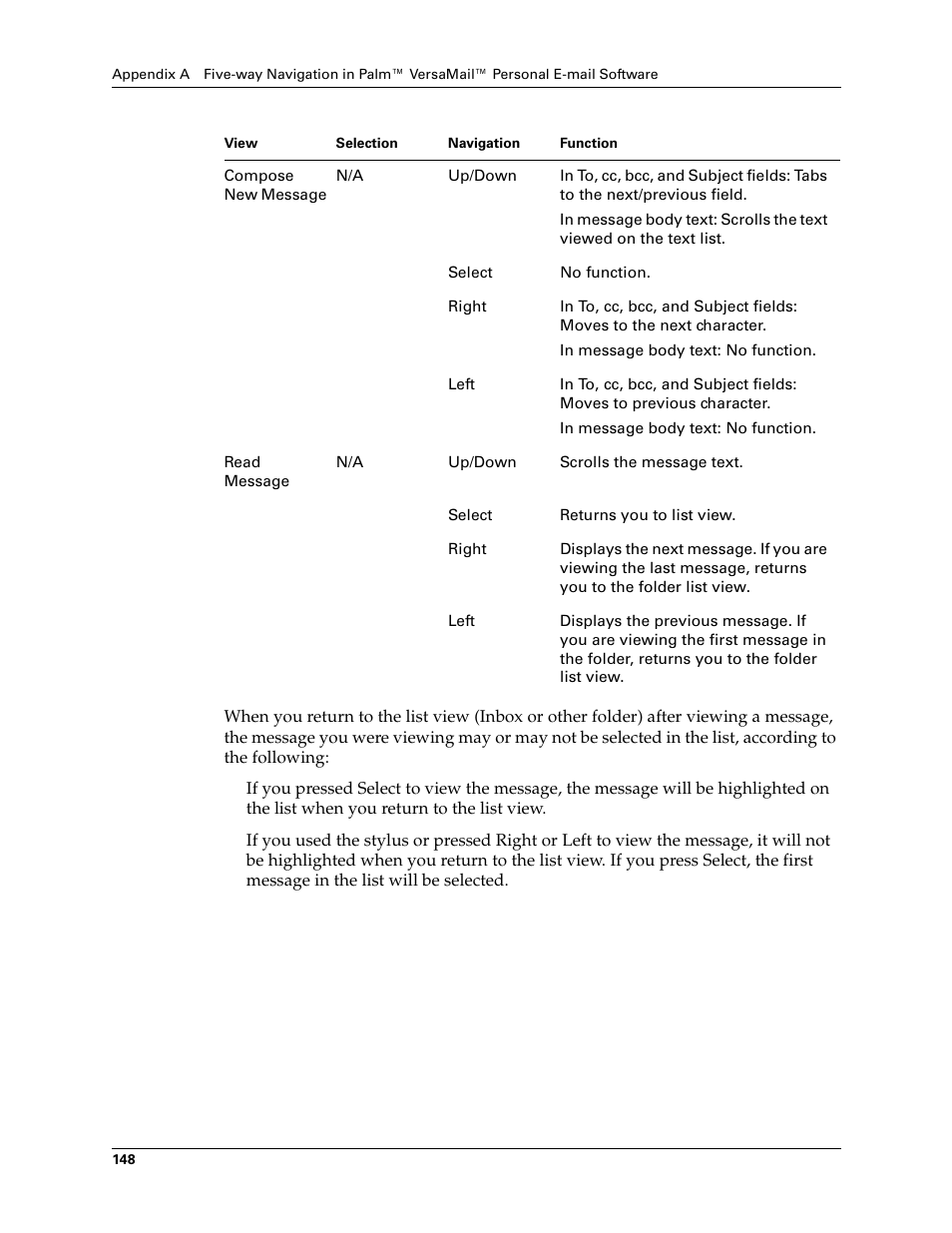 2nd Ave. Palm VersaMail 2.5 User Manual | Page 154 / 166