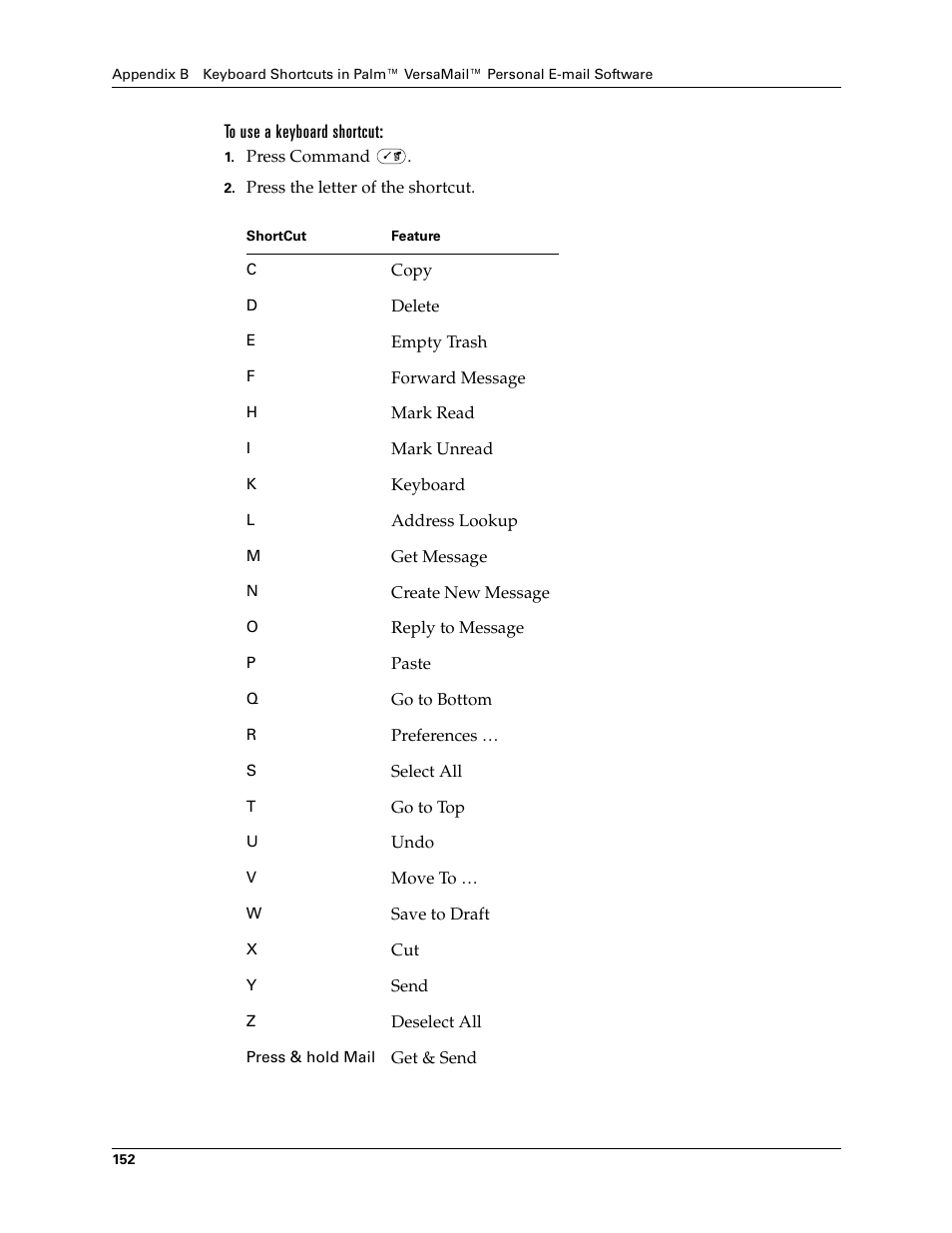 2nd Ave. Palm VersaMail 2.5 User Manual | Page 158 / 166
