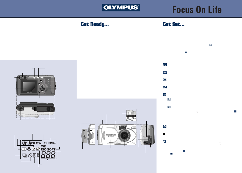 2nd Ave. Olympus Digital Camera D-490 Zoom User Manual | 2 pages