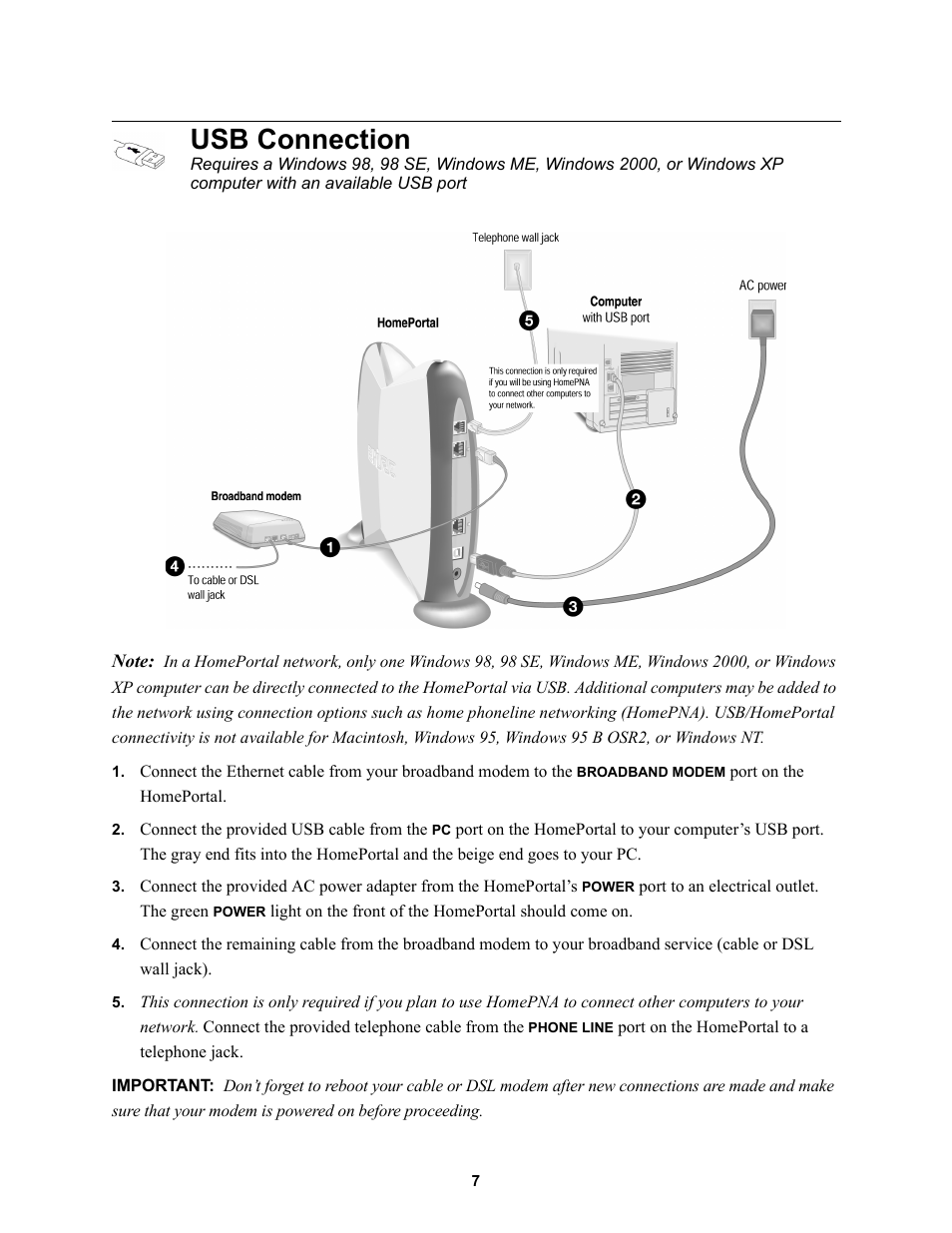 Usb connection | 2Wire HOME PORTAL 100S User Manual | Page 11 / 55